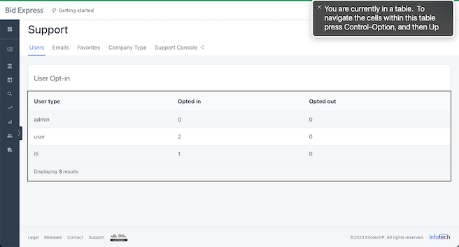 Support user table view with a table outlined by the screen reader. The screen reader output reads “You are currently in a table”